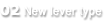 New lever type